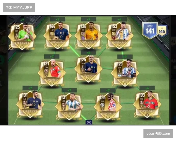 圣迭戈FC阵容厚度轮换能力占优，更能适应密集赛程考验